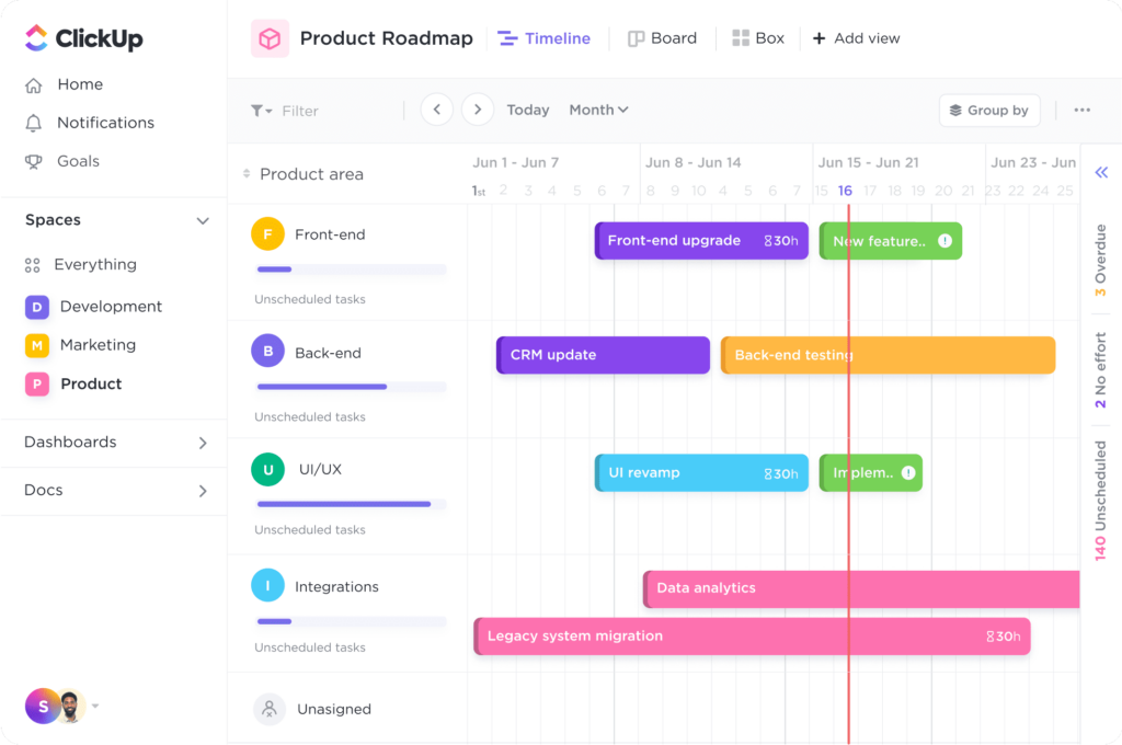 ClickUp project roadmap interface showing task timelines, used by wedding professionals to manage and automate project workflows efficiently.